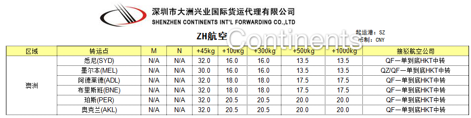 澳洲空運報價表