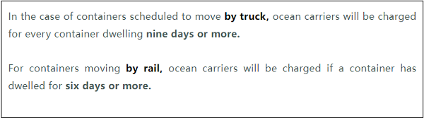 集裝箱到港后、有多少天豁免時間