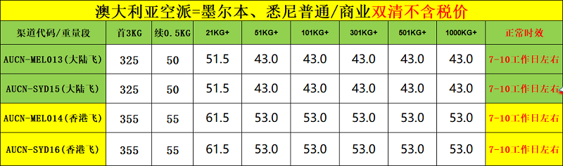 悉尼空派墨爾本空派悉尼專線墨爾本專線價格表