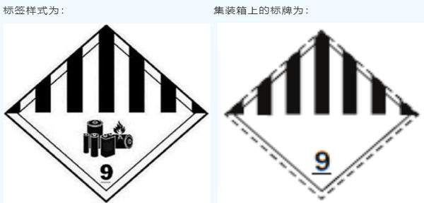 電動(dòng)車危貨運(yùn)輸新規(guī),電動(dòng)車的危貨運(yùn)輸新規(guī)1