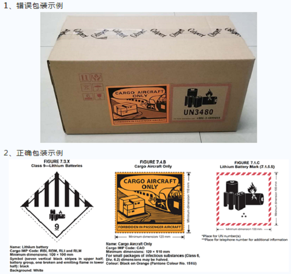 鋰電池出口要求,鋰電池出口空運要求,鋰電池出口海運要求,鋰電池出口報關3